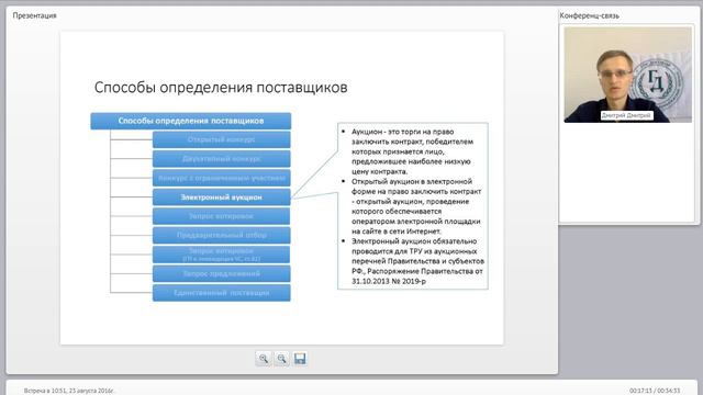 Обзор способа определения поставщика