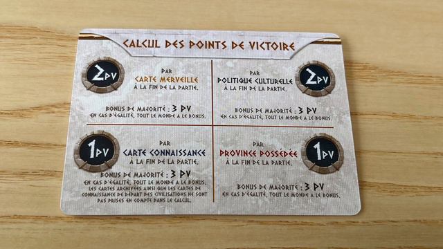 Monumental : Règles du jeu + Avis (+ modules Héros et Monstres!) смотреть онлайн