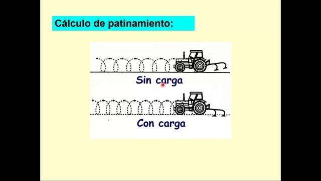 ✅Clase TRACCIÓN AGRÍCOLA.?? / pdf de ?!! смотреть онлайн