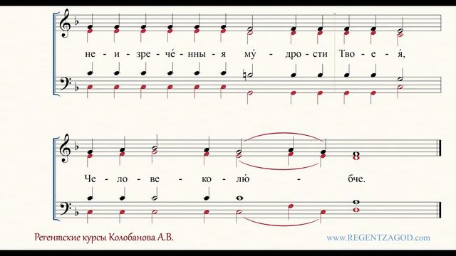 Глас 7, песнь 4, ирмос: 