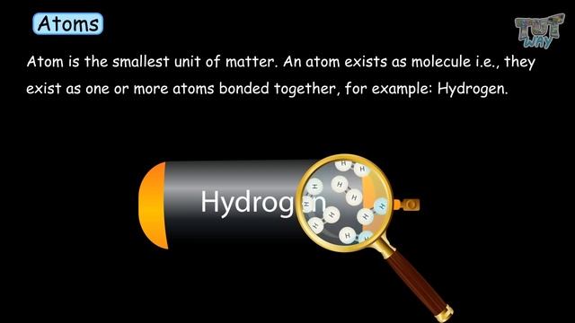 Elements | Atoms | Molecules & Compounds | Tutway смотреть онлайн