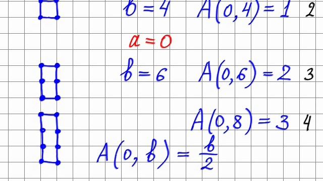 Solution to Problem 4: The Area of Parallelogram смотреть онлайн