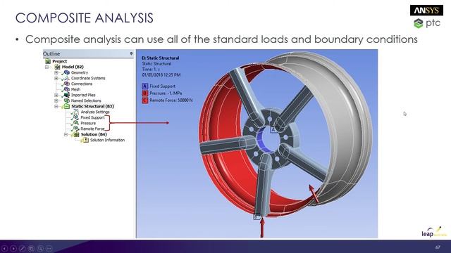 ANSYS Composites Analysis - Presentation - Composites for FSAE #6 смотреть онлайн