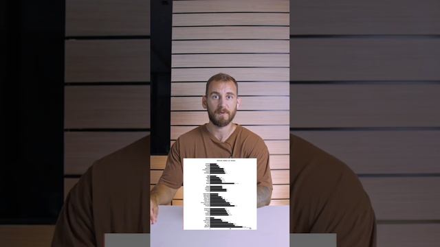 Быстрые угдеводы для рельефа тела стоит ли ограничения? смотреть онлайн