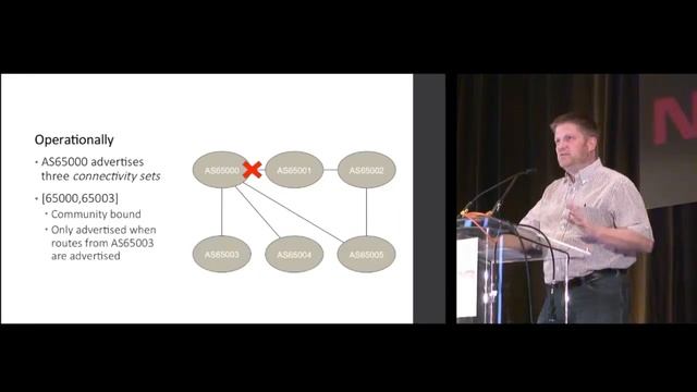 Rethinking BGP Path Validation смотреть онлайн