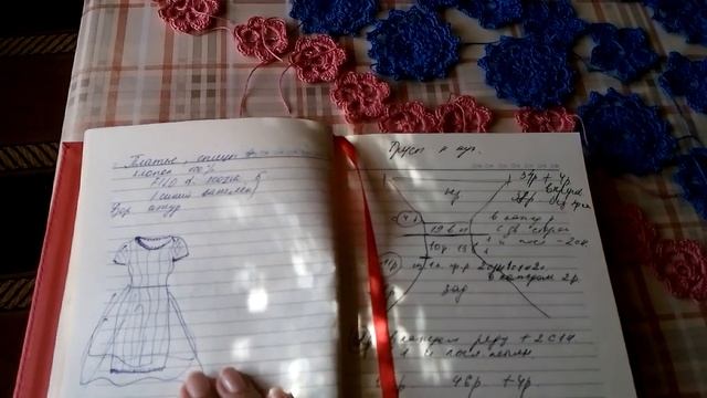Вяжу новое платье из хлопка)) крючок, мотивы ирландского кружева. смотреть онлайн