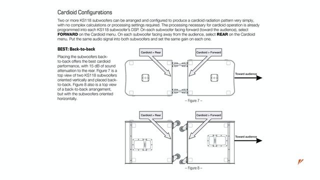 Yorkville ES18P Vs QSC KS118 Subwoofer Battle
