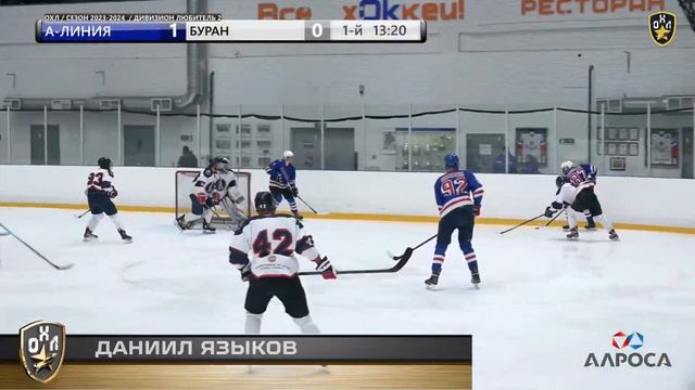 ТОП - 10 СПАСЕНИЙ / ДЕКАБРЬ / МОСКВА / СЕЗОН 2023 - 2024 / ЛЮБИТЕЛЬ 2 смотреть онлайн
