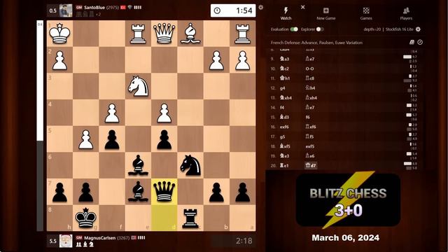Magnus Carlsen Vs GM Vahap Sanal | Blitz Chess 3+0 | ChessCom | March 6, 2024
