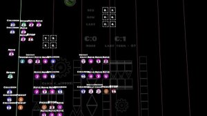 САМЫЕ БЕЗУМНЫЕ ТЕОРЕТИЧЕСКИЕ УРОВНИ В GEOMETRY DASH ?