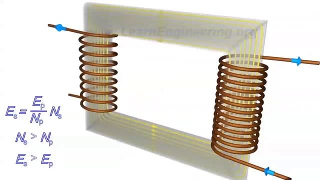 Принцип работы трансформатора смотреть онлайн