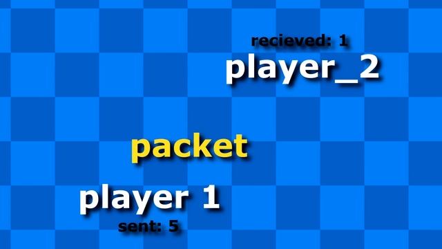 Multiplayer programming bug BROKE MY GAME смотреть онлайн