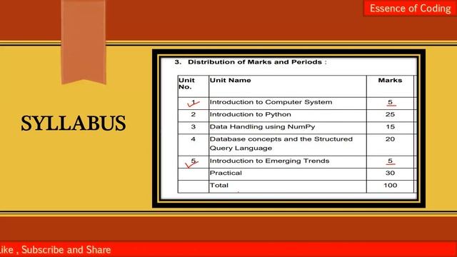 Informatics Practices | class XI | IP Class 11 | IP class XI | Python | IP Class 11 | Introduction смотреть онлайн