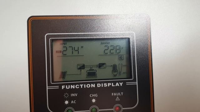 Проверка падения мощности на автомате солнечных панелей смотреть онлайн