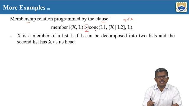 Prolog Fundamentals LISTS 5 by Dr. M Nagaraju смотреть онлайн