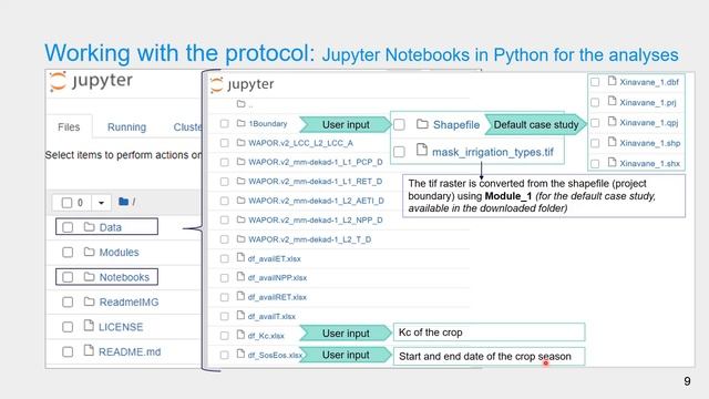[WAPOROCW] M2-2.0 WAPORWP protocol Python смотреть онлайн