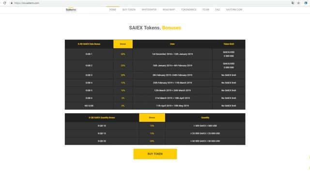 Обзор Проекта Saiterm (SAIEX) смотреть онлайн