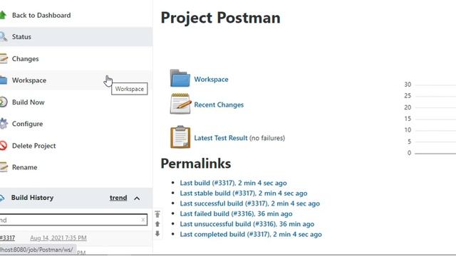 Part 16: POSTMAN SERIES(Publish HTML, JUnit Reports in Jenkins) смотреть онлайн