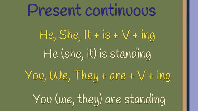 Action verbs in the Present Simple and Present Continuous tenses. The 1st part смотреть онлайн