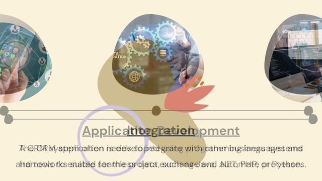 Key steps involved in CRM Development | ABS Digital Services #crm #development #web #website #seo смотреть онлайн