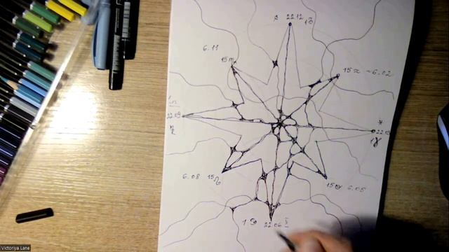 Нейрографика. Рисуем Рождественскую звезду. смотреть онлайн