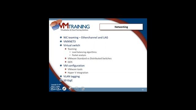 Insights and Best Practices for Running Exchange 2013 on VMware смотреть онлайн