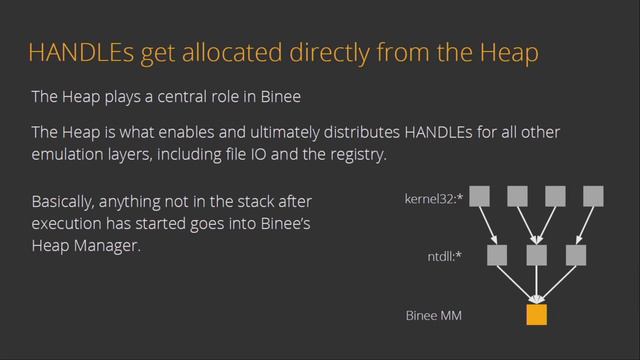 DEF CON 27 - Kyle Gwinnup - Next Generation Process Emulation with Binee смотреть онлайн