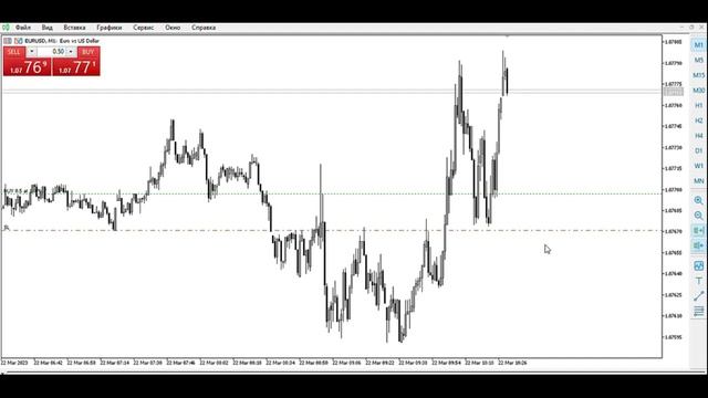 ДОВЁЛ МАРКЕТ МЕЙКЕРА ДО СЛЁЗ! СЕКРЕТНАЯ ТЕХНИКА СКАЛЬПИНГА! маркет мейкер стратегия | маркетмейкер