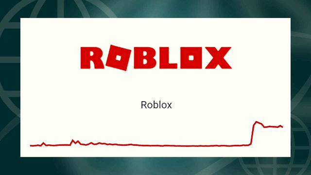 lost connection due to an error roblox | roblox error 272 | roblox not launching problem смотреть онлайн