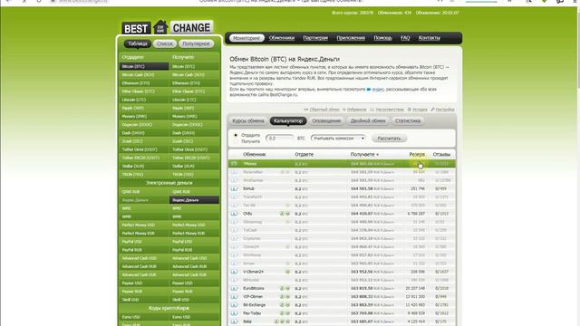 Как обменять биткоин на яндекс деньги