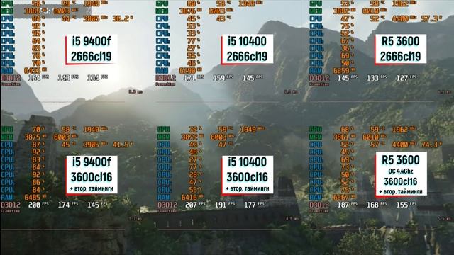 I5 10400 Vs Ryzen 3600 Vs 9400f. Шо то хауно, шо это.