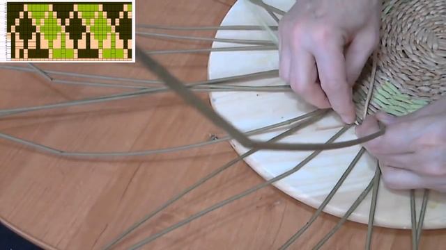 мк большой тарелки с орнаментам смотреть онлайн