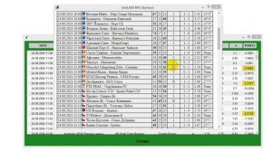 ТОЧНЫЕ ПРОГНОЗЫ И ПРАВИЛЬНАЯ СТАВКА, ЗАРАБОТОК НА СТАВКАХ. ПРОГРАММА TSVtips PRO 3 и FORECASTER