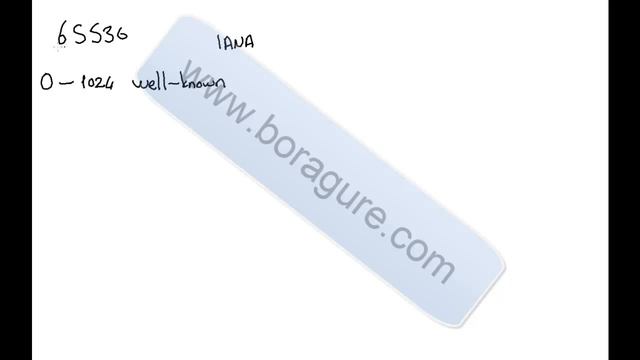 007 OSI Referans Modeli смотреть онлайн