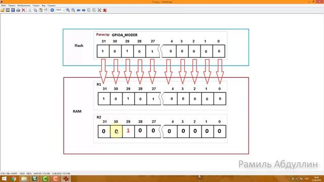 STM32F4 Установка и сброс бита смотреть онлайн