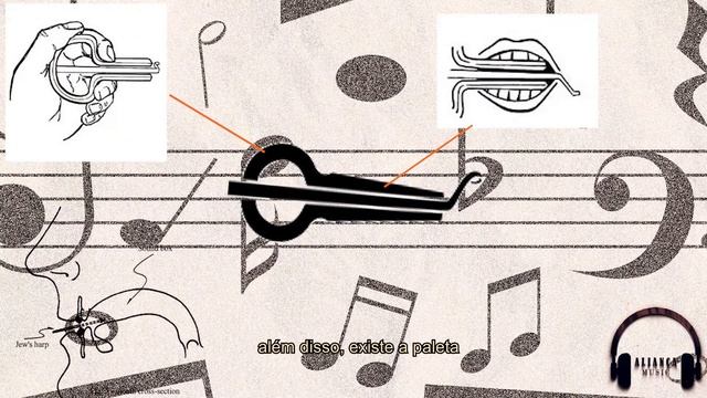 ? Conheça o Berimbau de Boca | Instrumentos Musicais смотреть онлайн