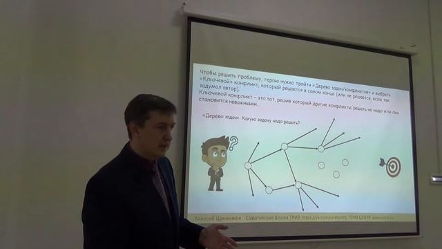 Конфликторинг для Сторителинга.  Как создавать истории по технологии управления конфликтами