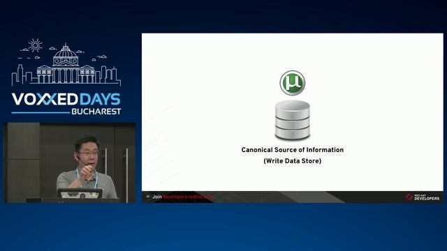 Microservices Data Patterns: CQRS & Event Sourcing by Edson Yanaga смотреть онлайн