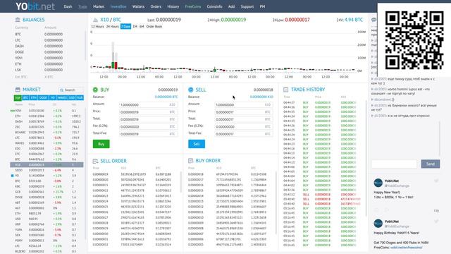 Иксы на токене Х10 | Рост после IEO смотреть онлайн