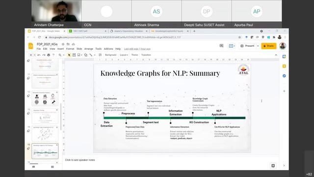 Building Knowledge Graph for NLP by Arindam Chatterjee смотреть онлайн