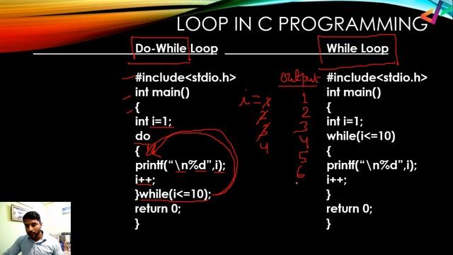 Do While Loop in C Programming - In Hindi смотреть онлайн