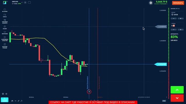 Заработок в Интернете без вложений 1700 долларов в сутки! Реально ли?