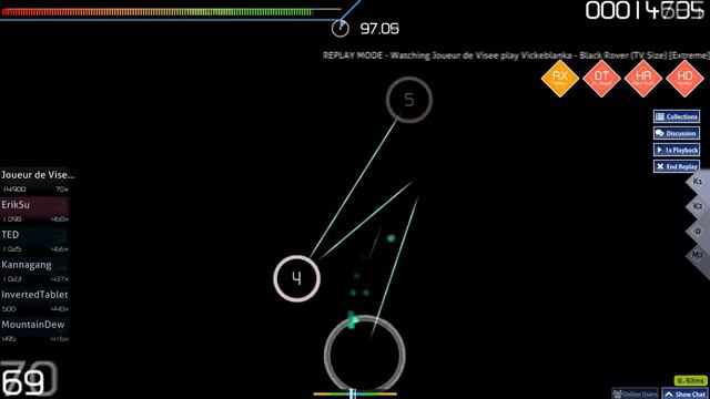 Вся правда про читы в Osu!