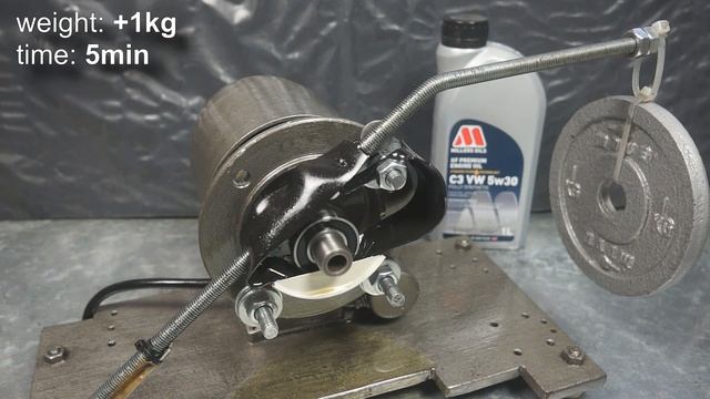 Millers Oils XF Premium C3 VW 5W30 Jak skutecznie olej chroni silnik? смотреть онлайн
