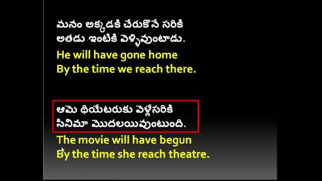 Future Perfect Tense in Telugu | Spoken English Through Telugu | Learn English Grammar смотреть онлайн