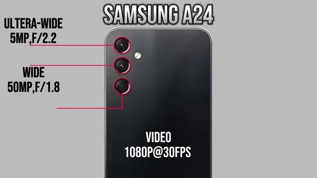 Samsung A14 VS Samsung A24 VS Samsung A34 VS Samsung A54 смотреть онлайн