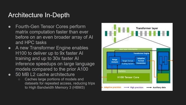 Nvidia H100 Tensor Core GPU Presentation смотреть онлайн