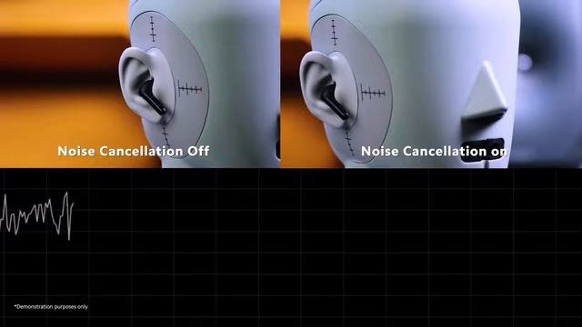 Up to 40dB ANC || Xiaomi Buds 3T Pro || Xiaomi 2022 смотреть онлайн