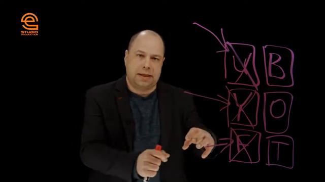 Где брать клиентов, если закроют Инстаграм или Youtube в России Как создать свою клиентскую базу смотреть онлайн
