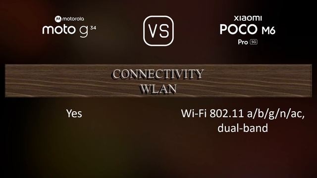 Motorola Moto G34 vs. Xiaomi Poco M6 Pro 5G: A Comparison of Specifications смотреть онлайн